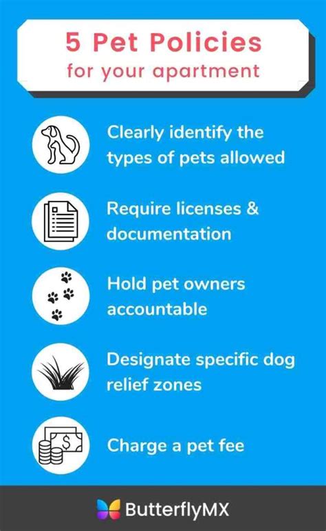 PET POLICY .